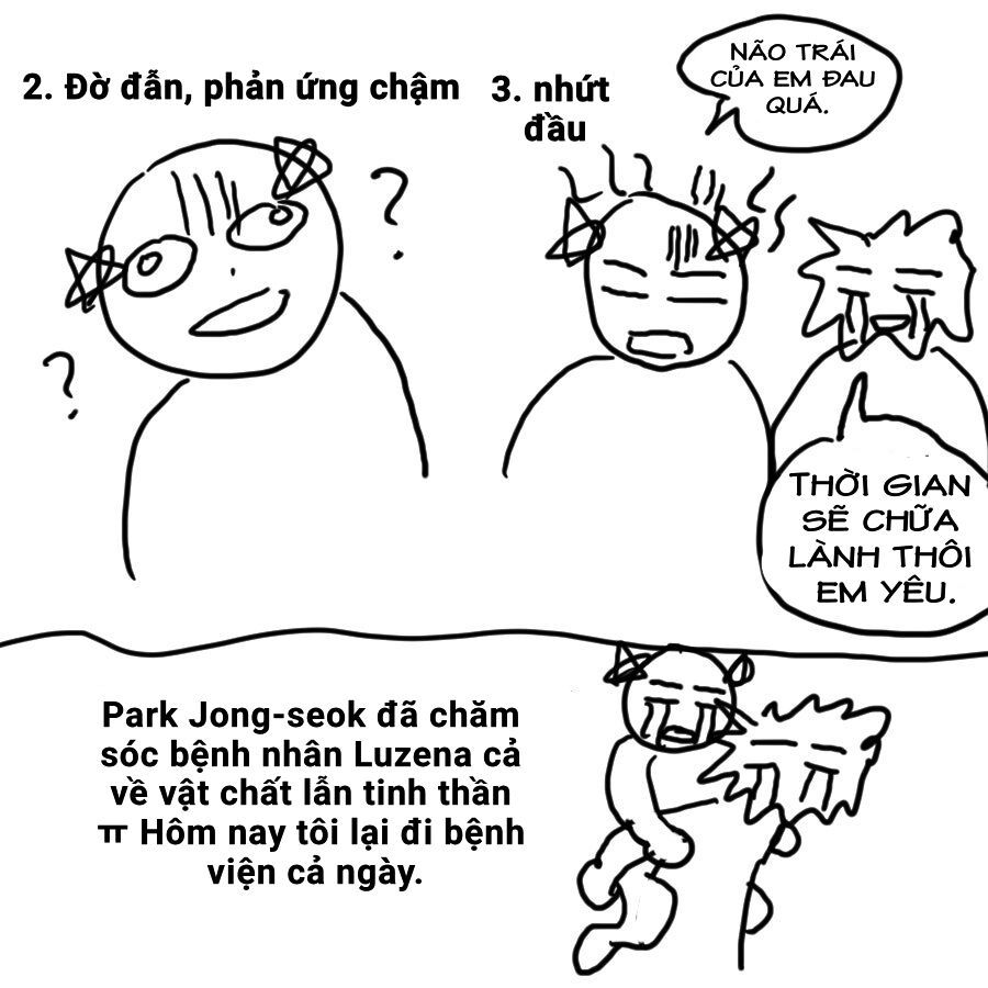 Player Chapter 246.5 - 9