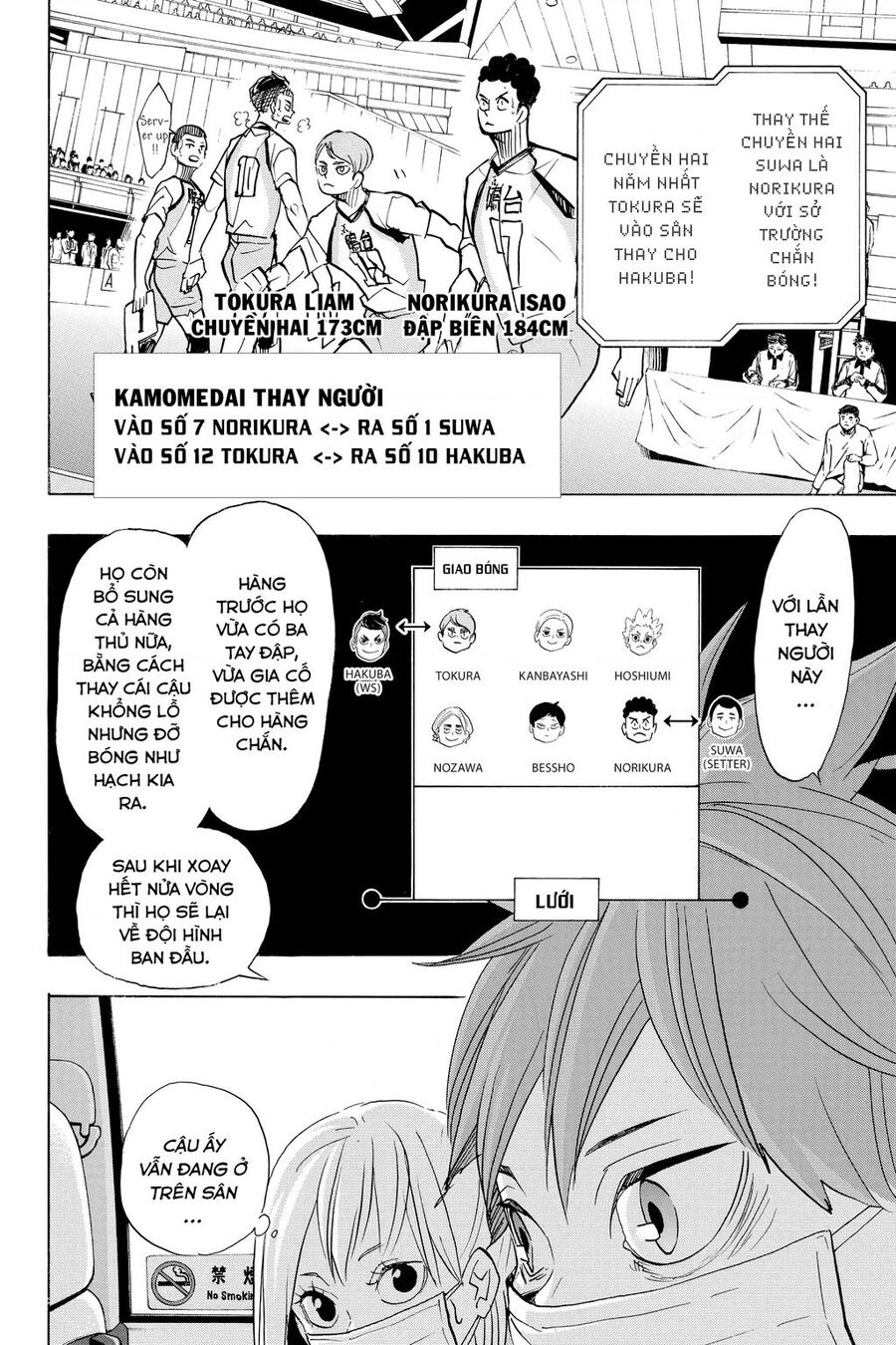 Haikyuu Chapter 366 - 17